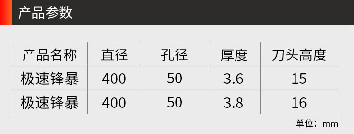 昌利花崗巖切割片批發(fā) 400_3.jpg