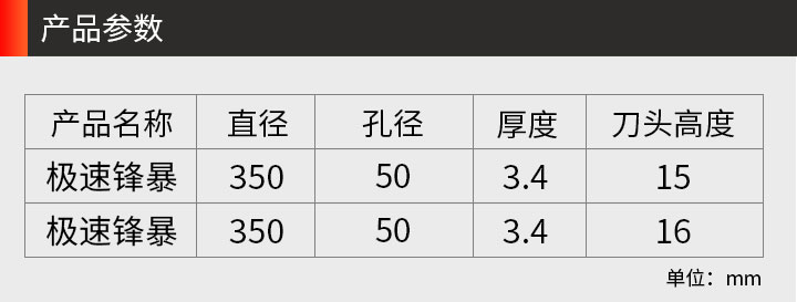 花崗巖鋸片,花崗巖專用鋸片 350_3.jpg