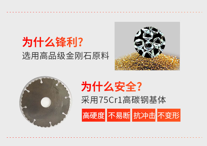 金剛石切割片,干切王切割片,切割片 114護齒干切_13.jpg